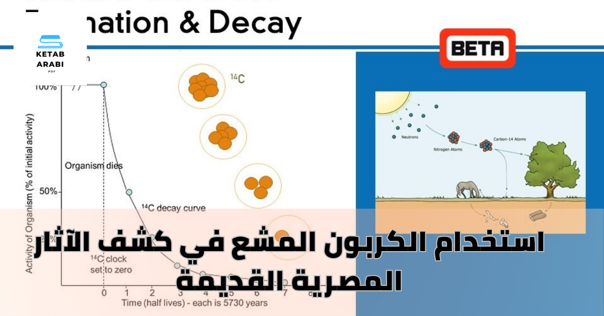 استخدام الكربون المشع في كشف الآثار المصرية القديمة